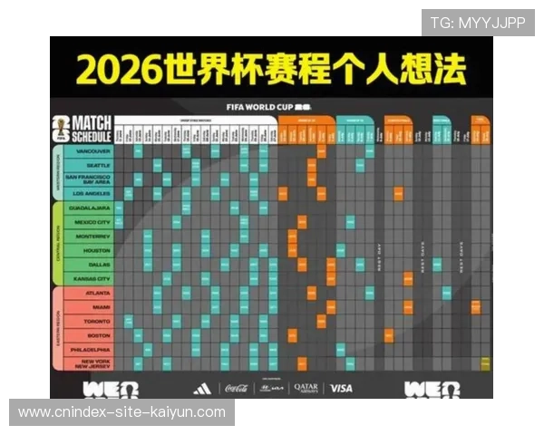 2026年美加墨世界杯韩国队小组对阵全解析与赛程展望