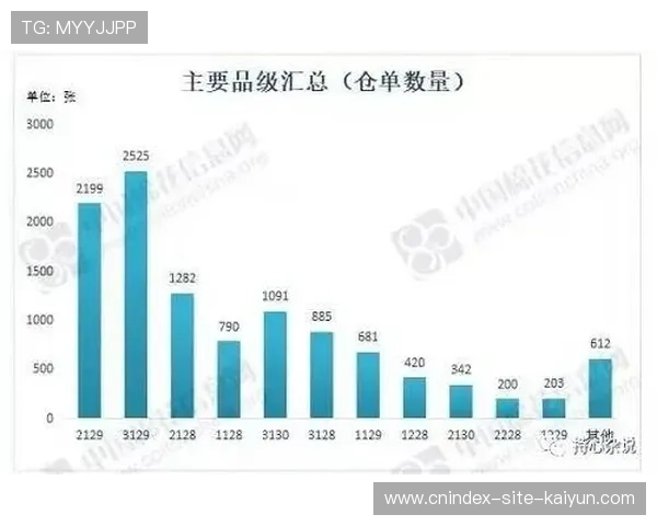 AI驱动的森林防火智能监测预警体系构建与灾害风险精准防控研究