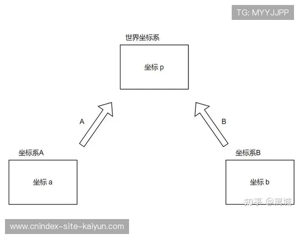 从2A到3A游戏定义演变与行业现状解析未来市场竞争趋势发展路径