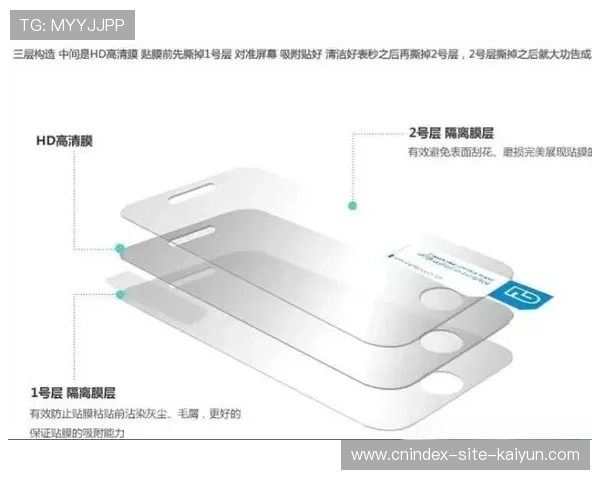 全面解析手机屏幕保护膜种类与特点选购技巧及日常使用指南推荐